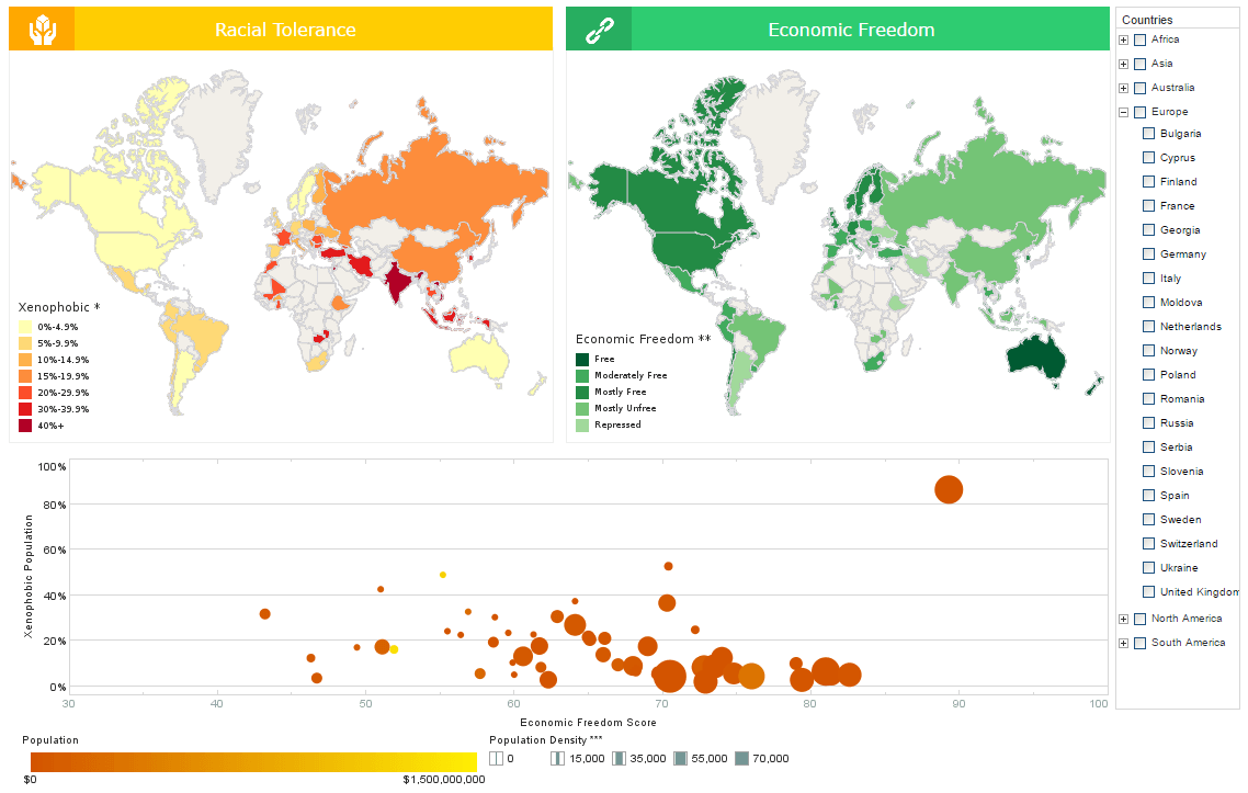 geographic_data_analysis